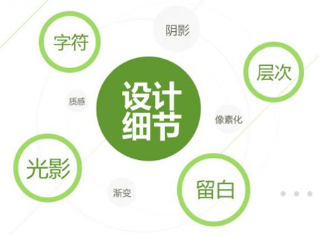 網(wǎng)站建設細節(jié),網(wǎng)站細節(jié)優(yōu)化,網(wǎng)站站內(nèi)優(yōu)化